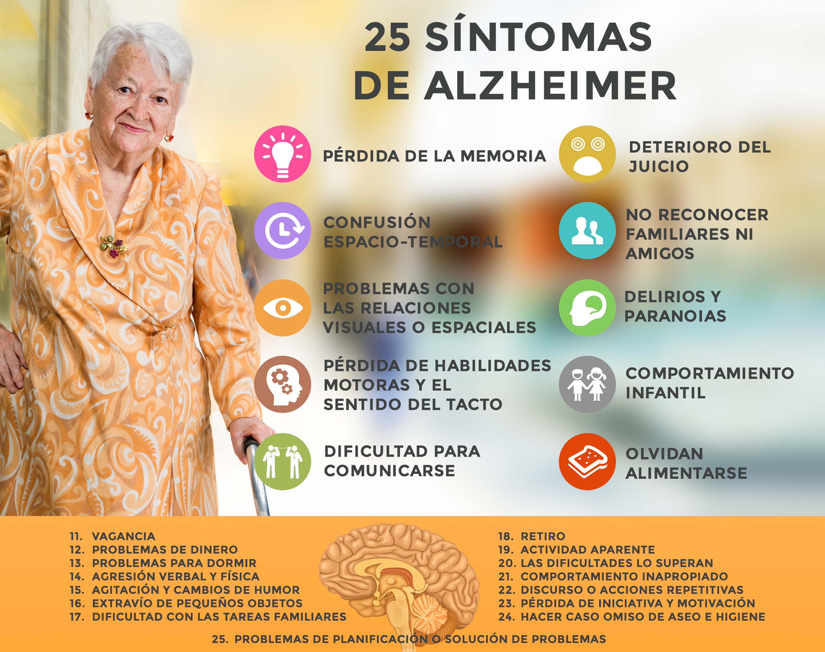 25 síntomas de la enfermedad de Alzheimer